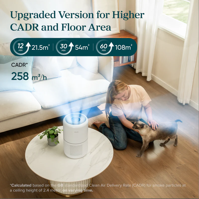 Levoit Core 300S Smart Air Purifier - Image 10