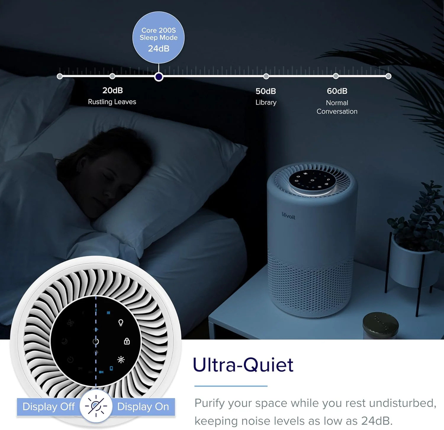 Levoit Core 200S Smart Air Purifier - Image 3