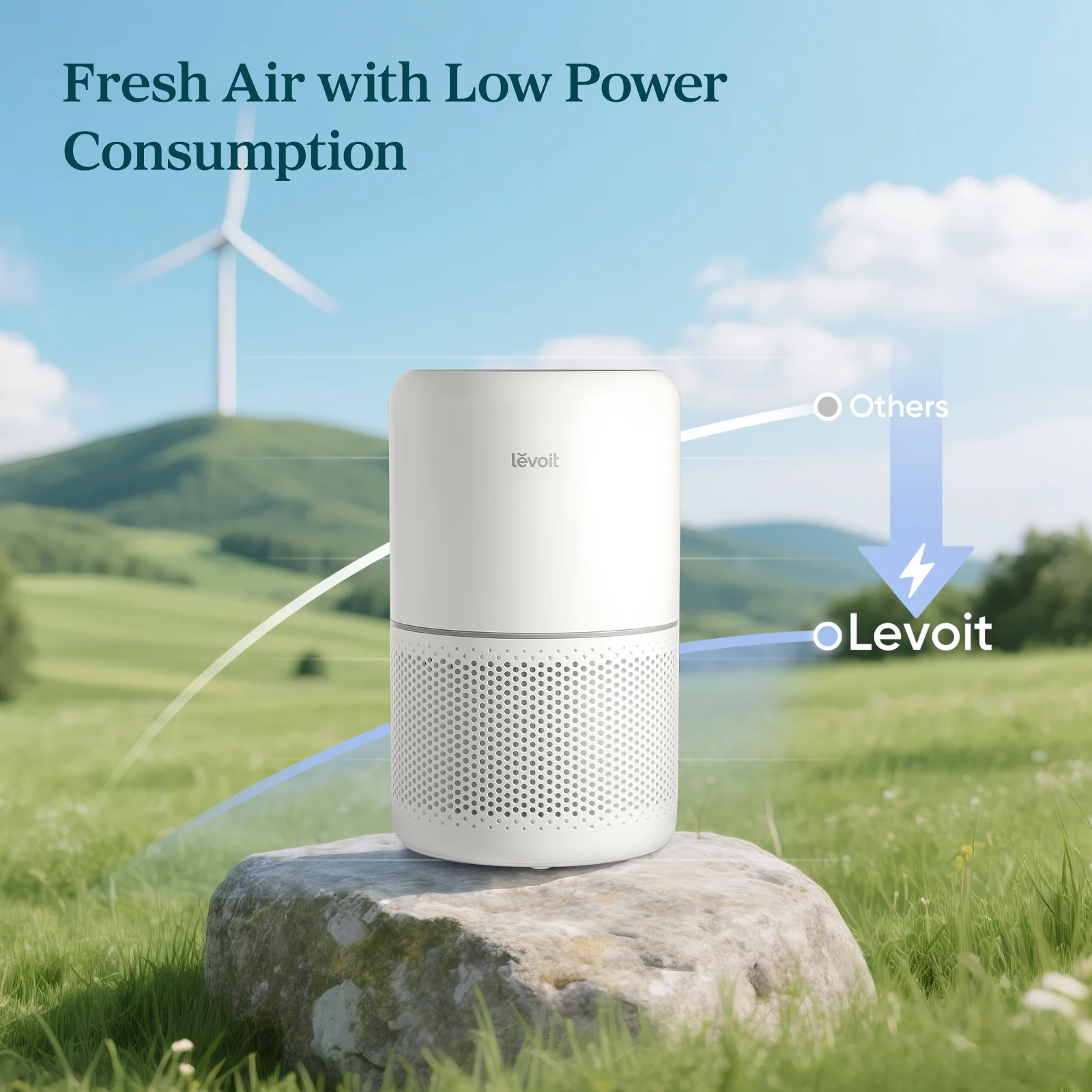 Levoit Core 300S Smart Air Purifier - Image 3