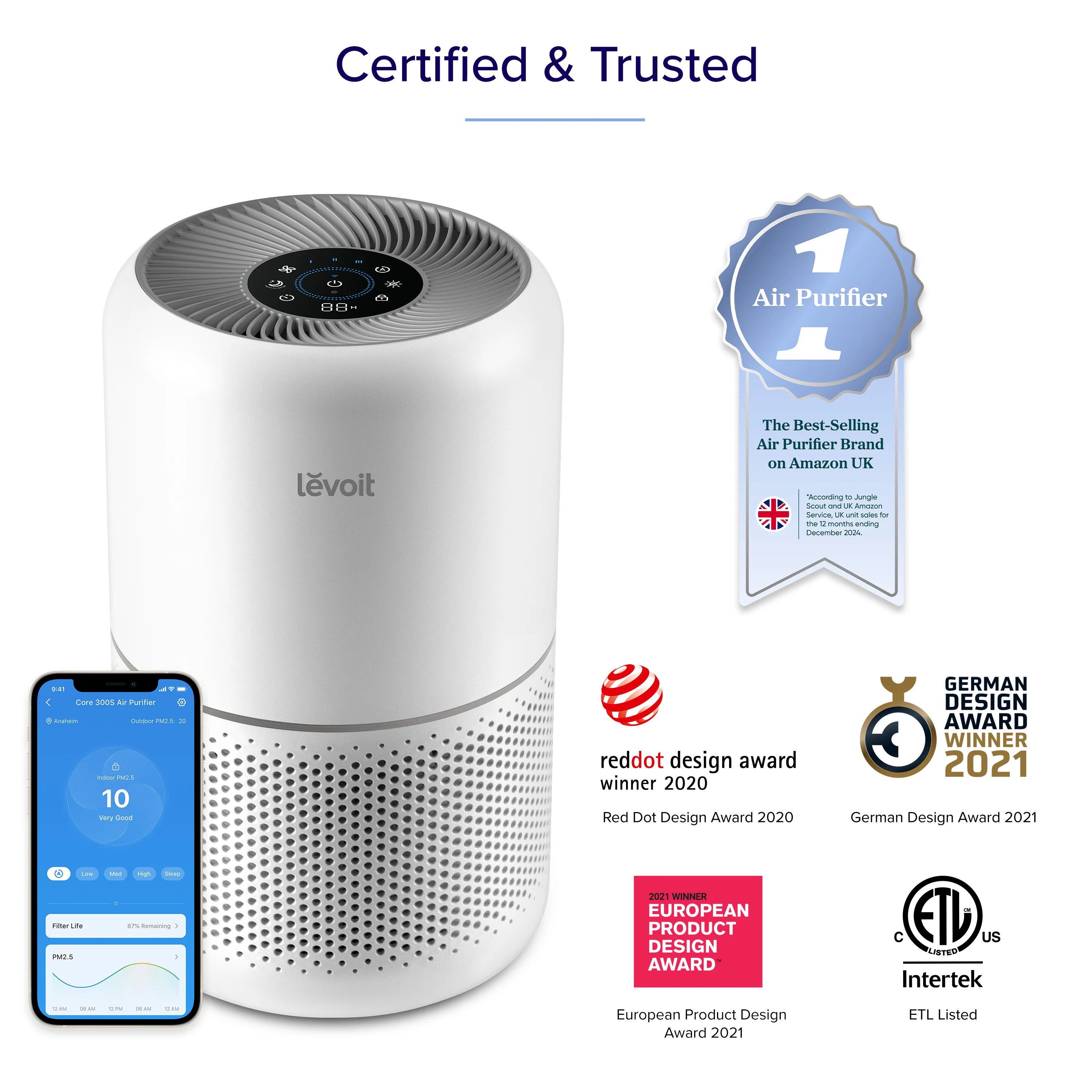 Levoit Core 300S Smart Air Purifier - Image 8