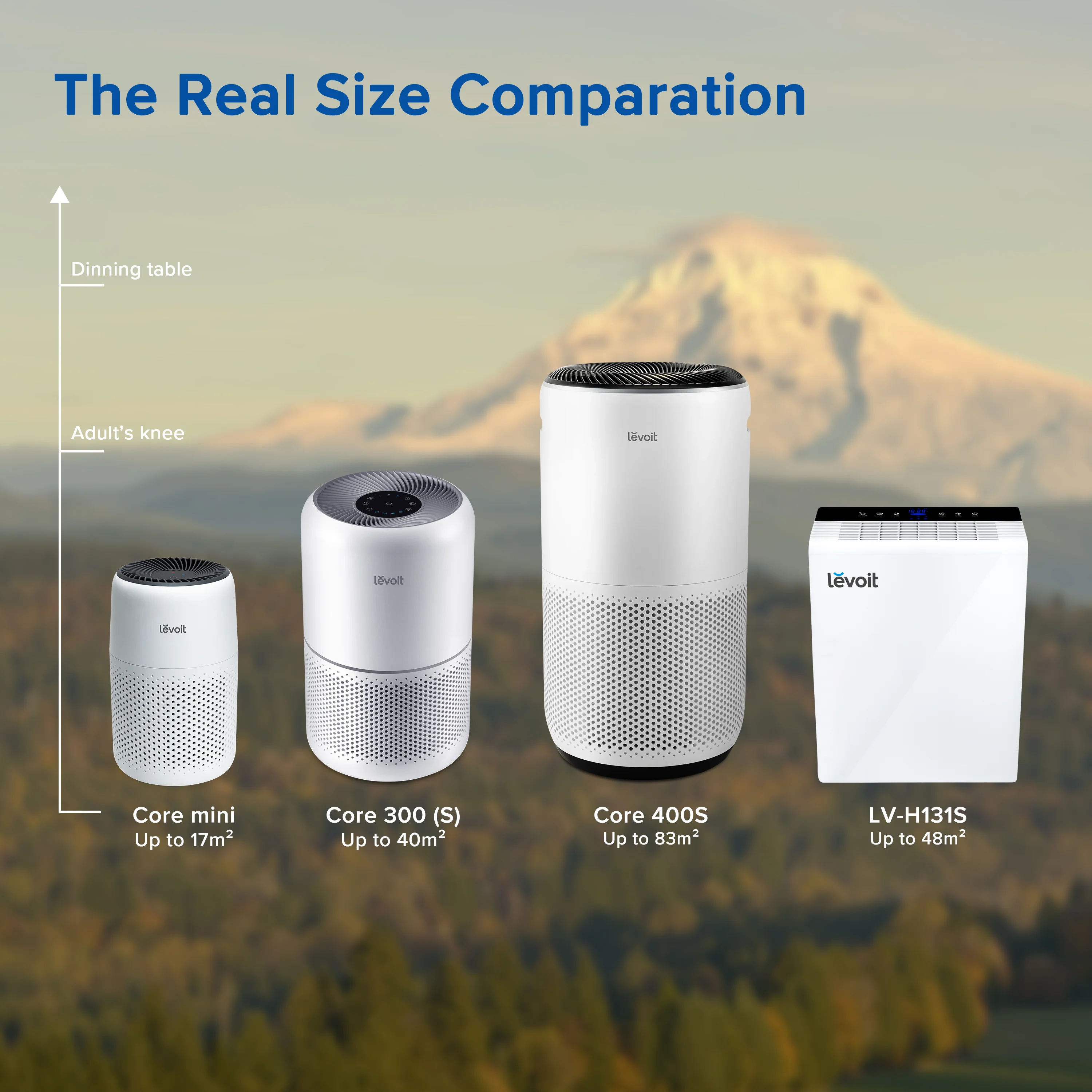 Levoit Core 400S Smart Air Purifier - Image 12