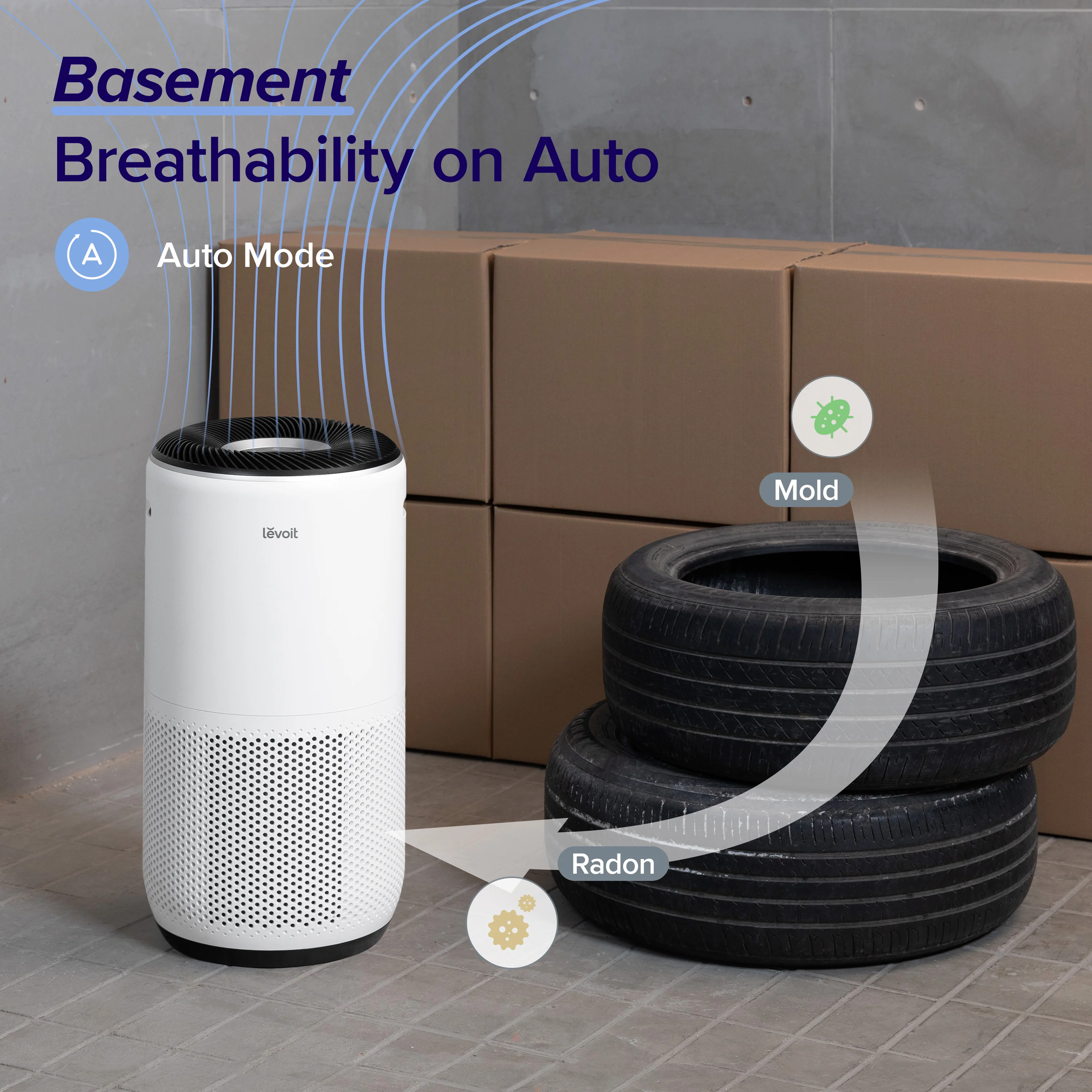 Levoit Core 400S Smart Air Purifier - Image 5