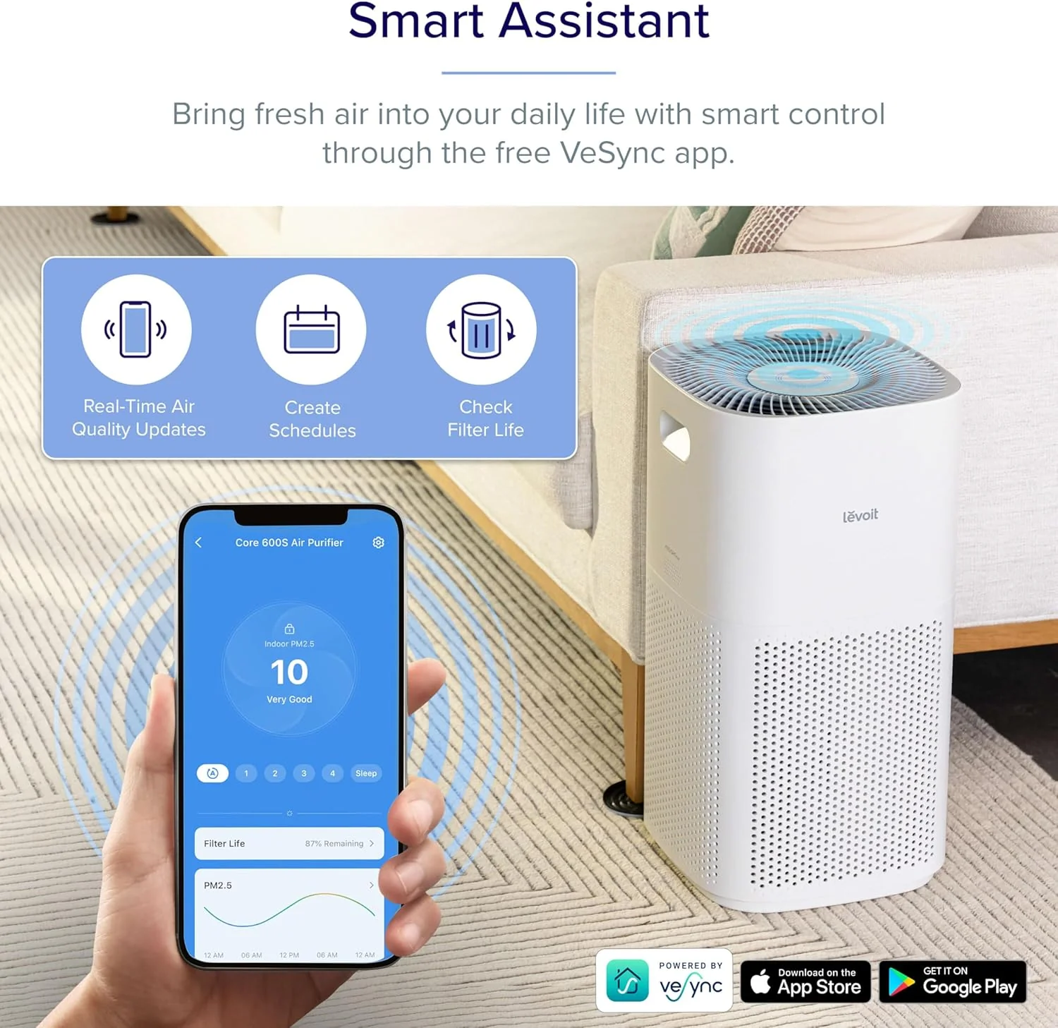 Levoit Core 600S Smart Air Purifier - Image 6