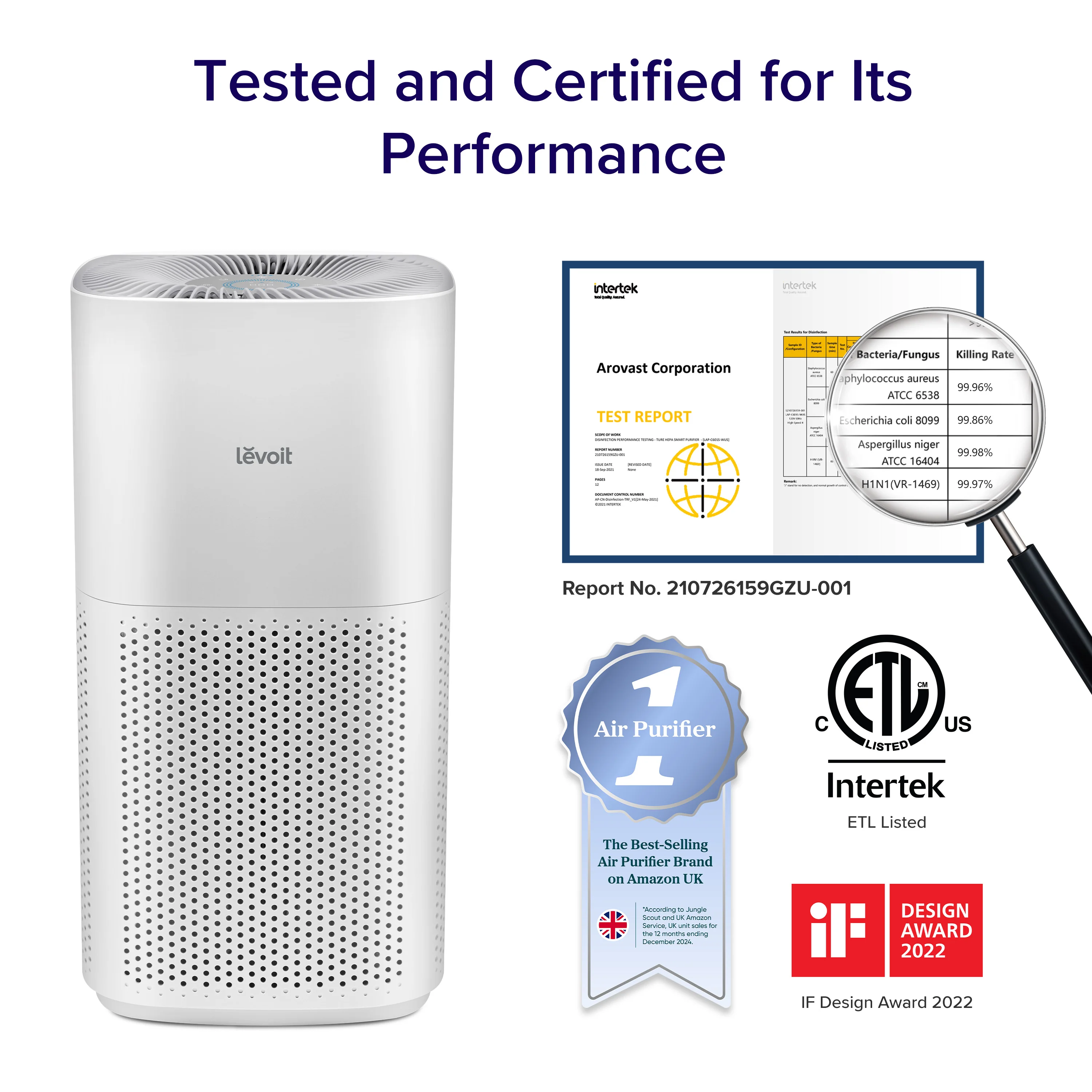 Levoit Core 600S Smart Air Purifier - Image 9