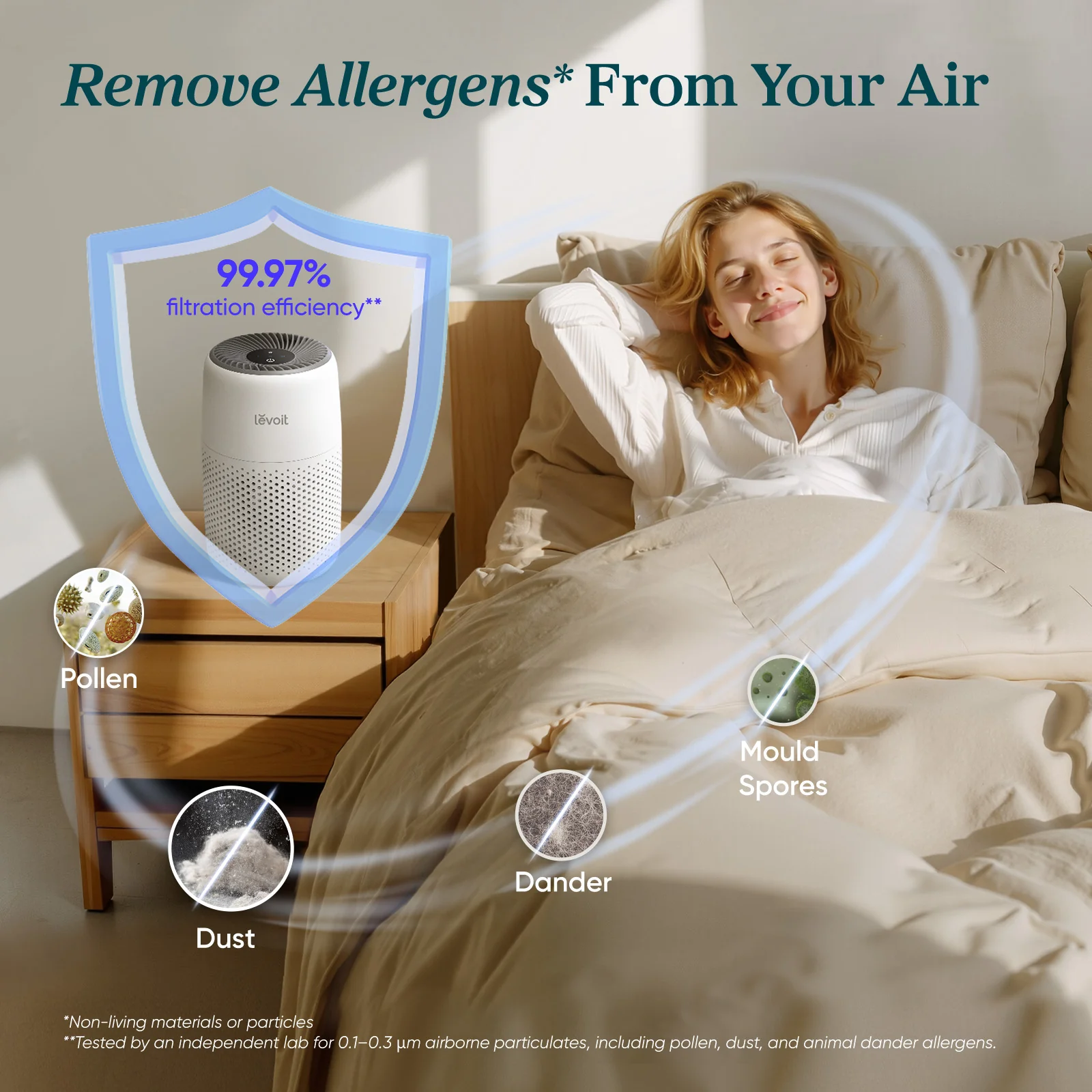 Levoit Core Mini Air Purifier - Image 3