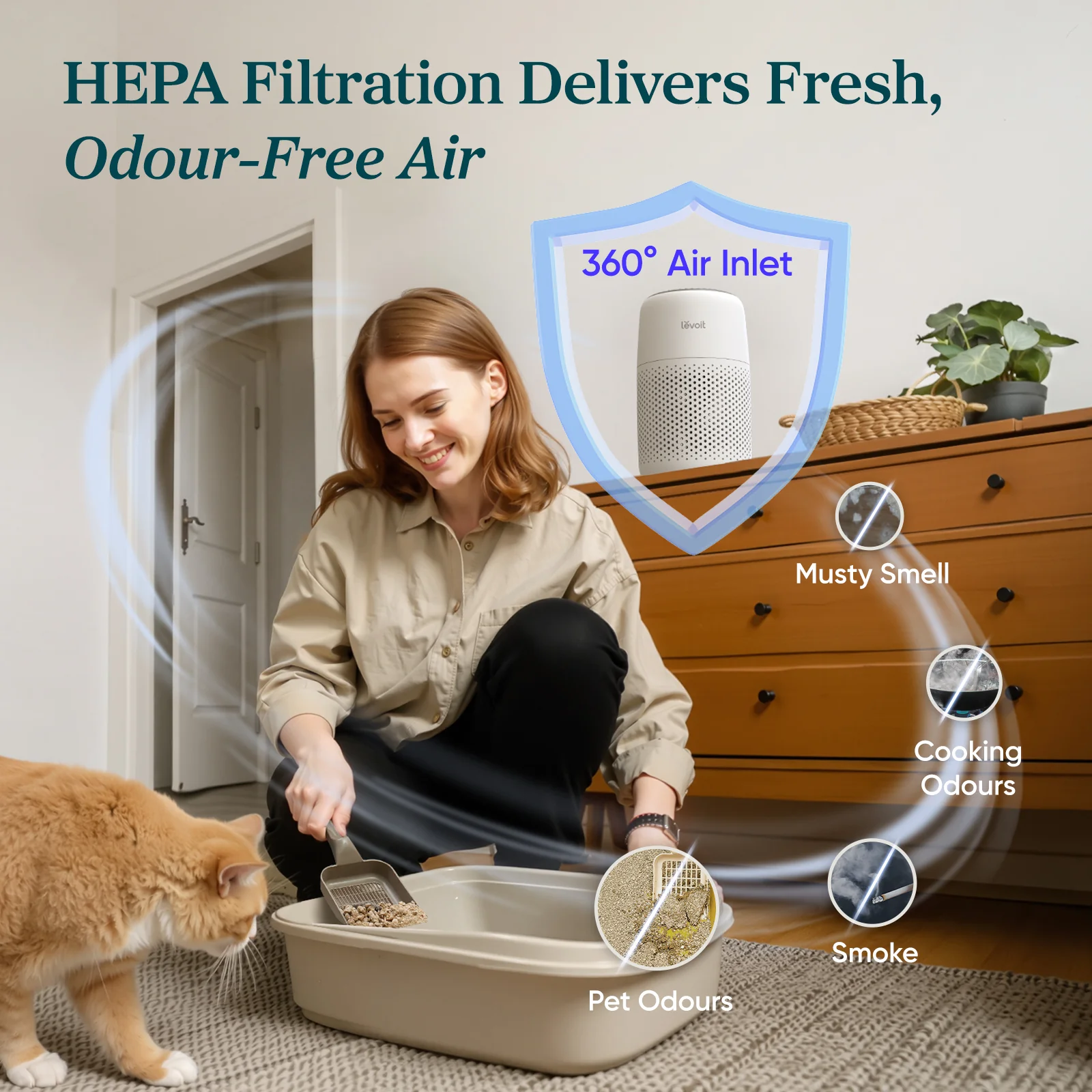 Levoit Core Mini Air Purifier - Image 4