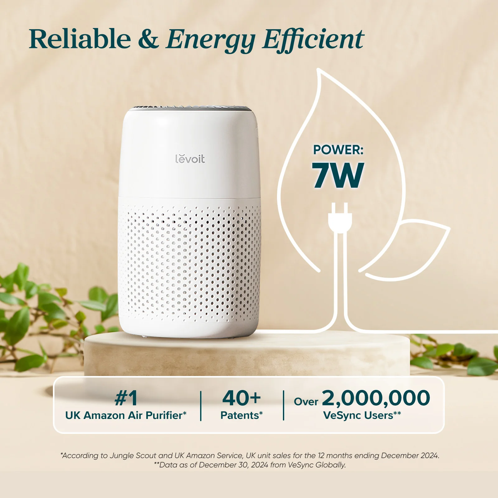 Levoit Core Mini Air Purifier - Image 7