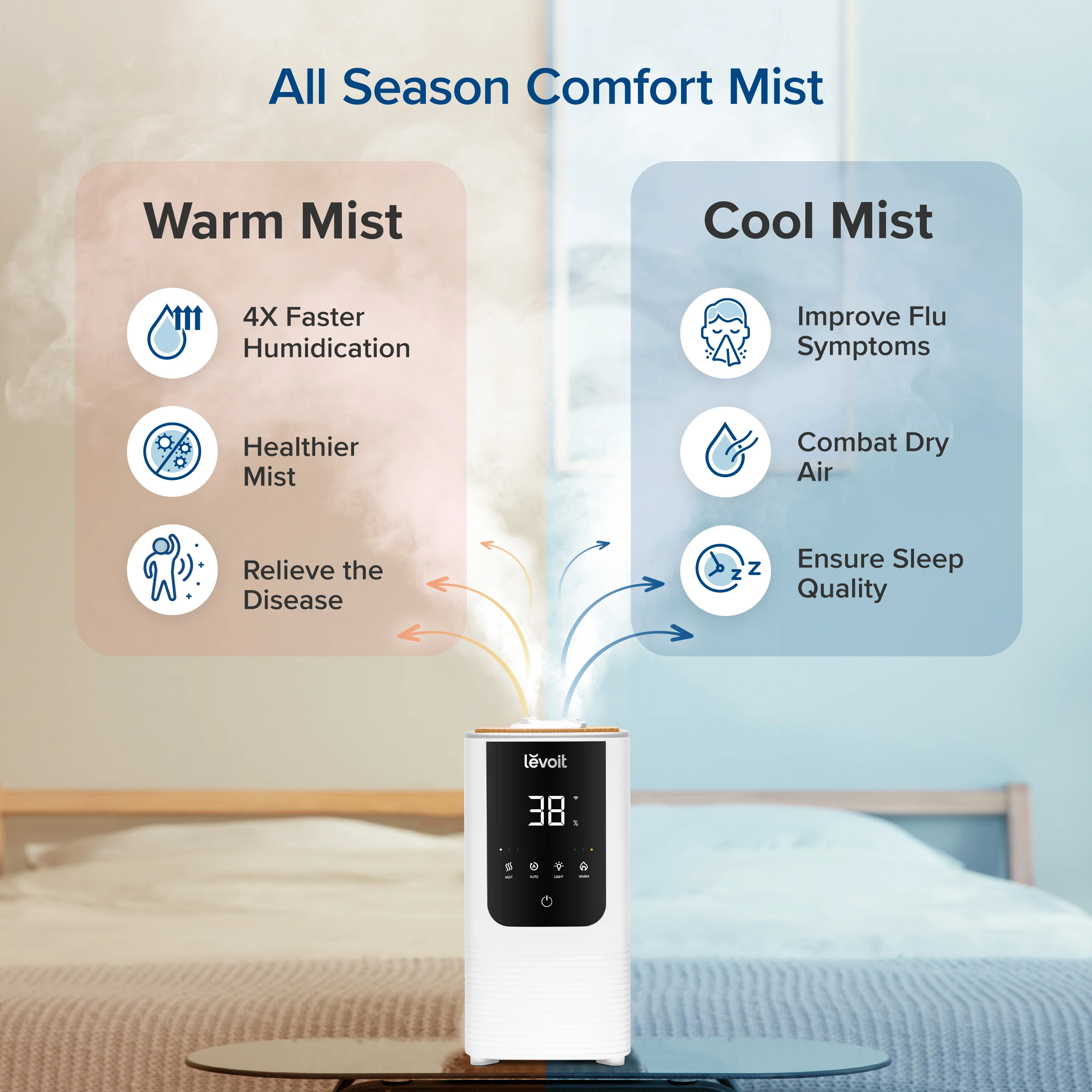 Levoit OasisMist Smart Humidifier - Cool and Warm Mist Humidifier - Image 3