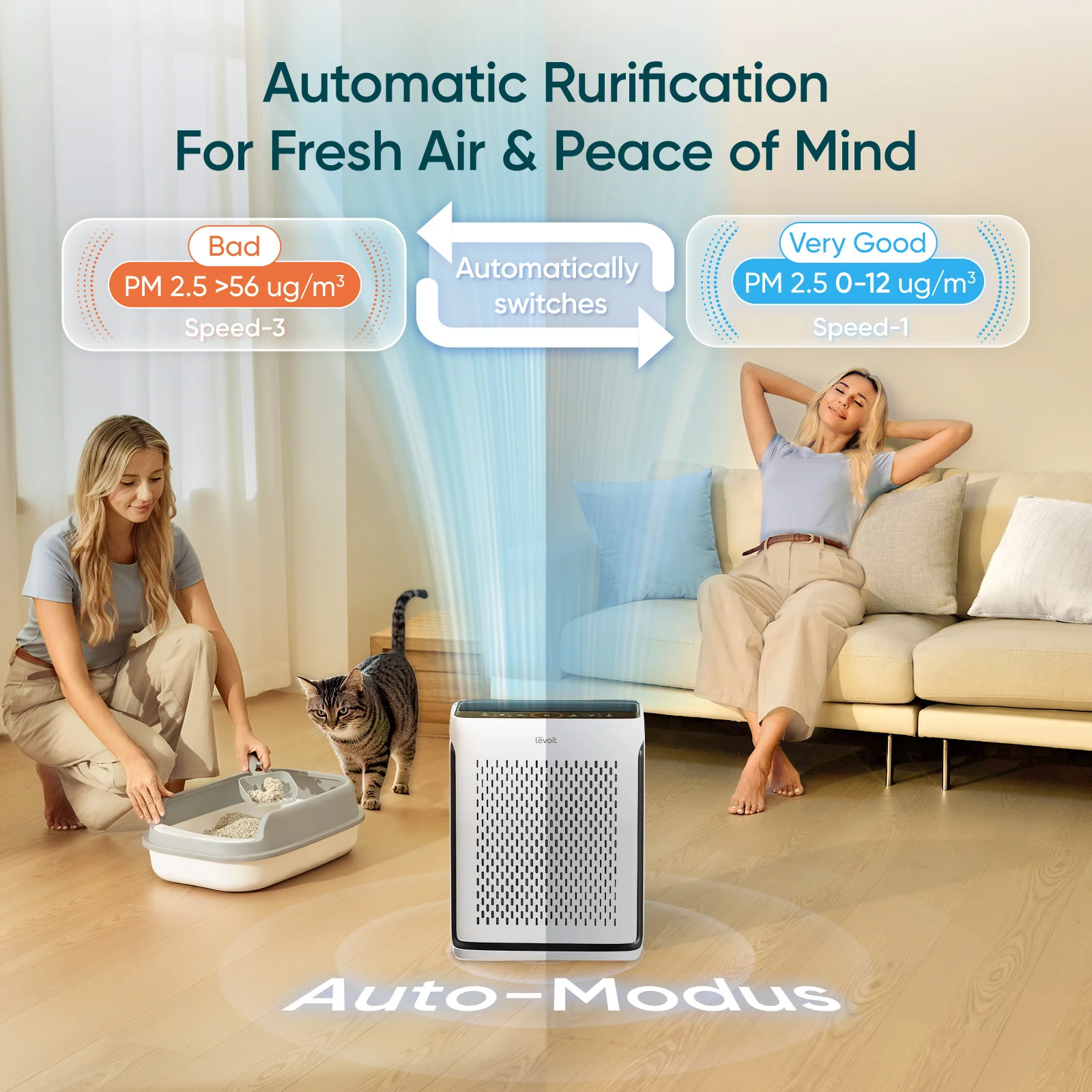 Levoit Vital 100S Smart Air Purifier - Image 7